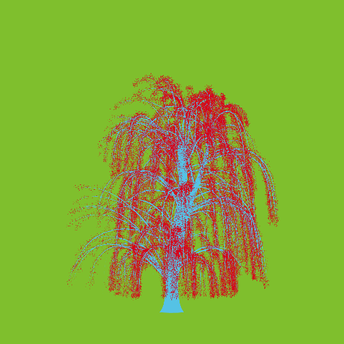 Treee