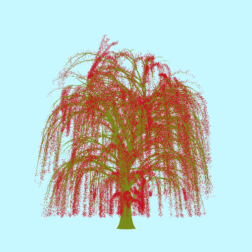 Treee