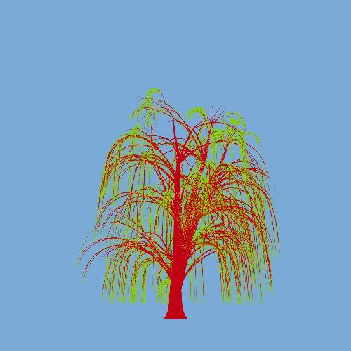 Treee