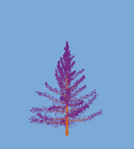 Treee