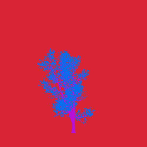 Treee