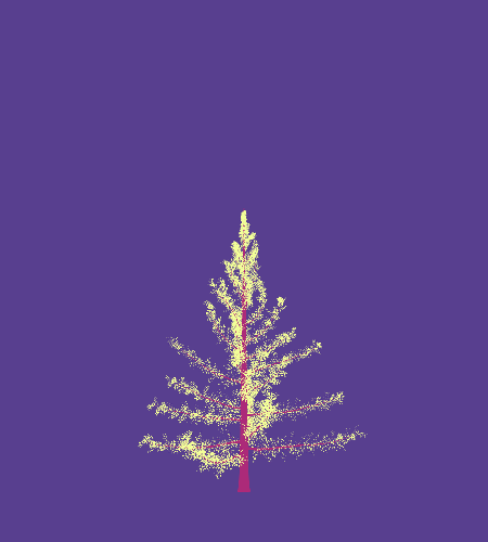 Treee