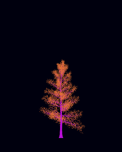 Treee