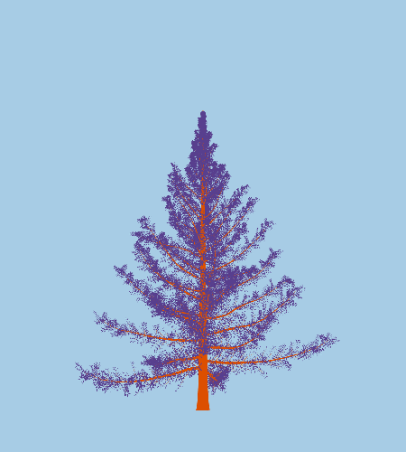 Treee