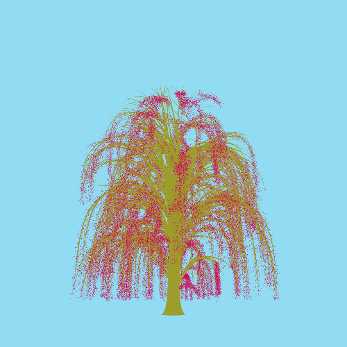 Treee