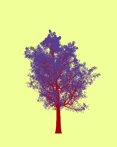 Treee