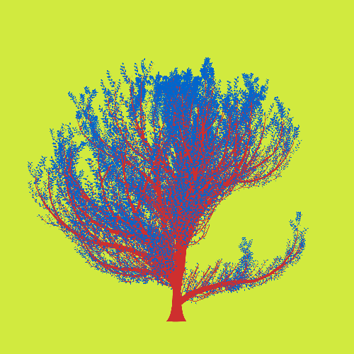 Treee