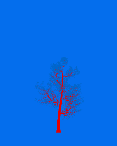 Treee