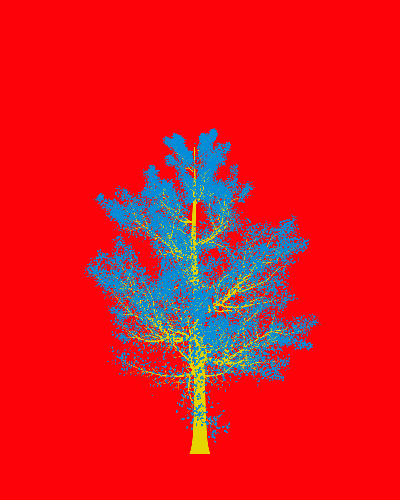 Treee