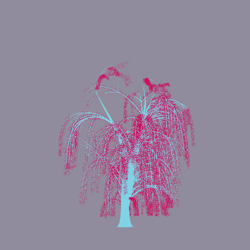 Treee