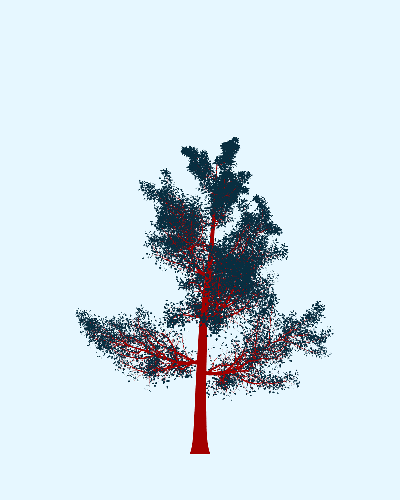 Treee