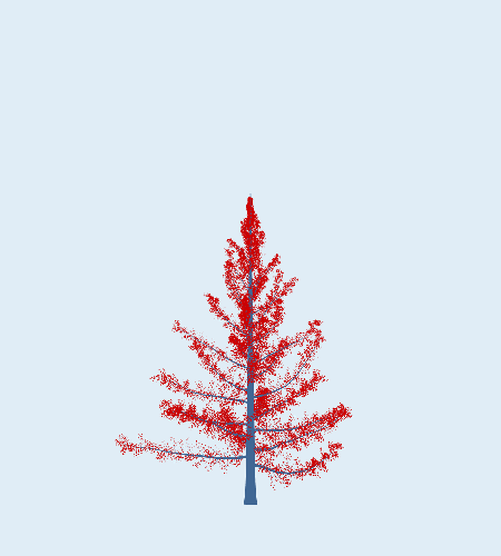 Treee