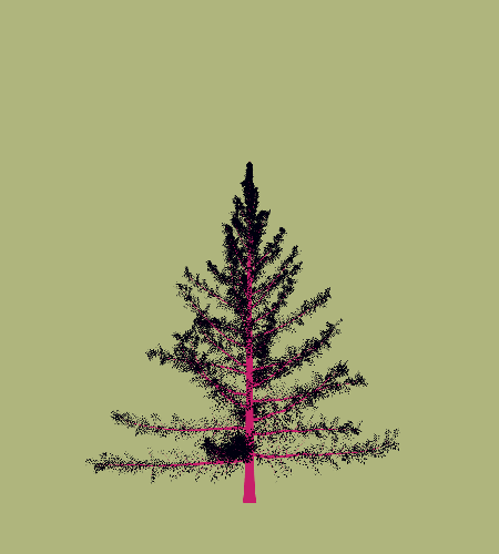 Treee