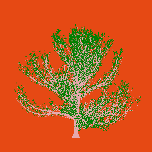 Treee