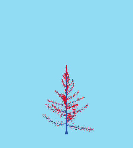 Treee