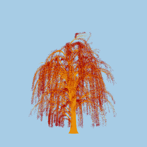 Treee