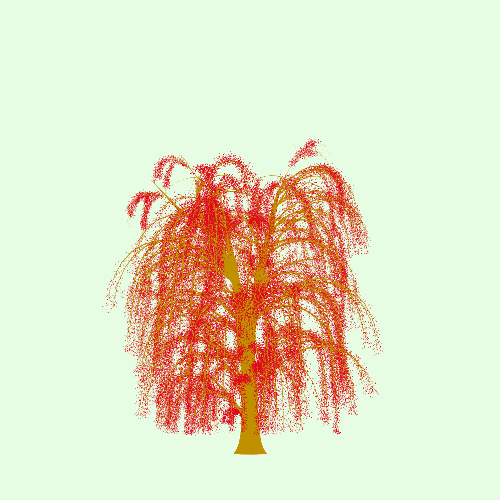 Treee