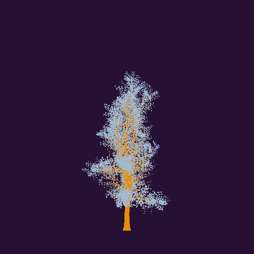 Treee