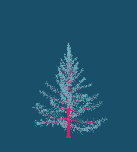 Treee