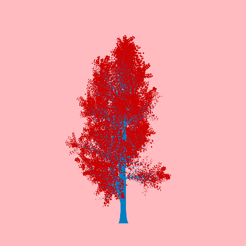 Treee
