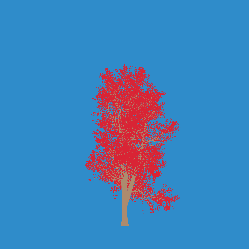 Treee