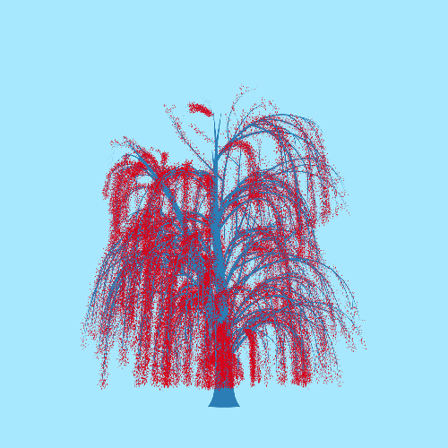 Treee
