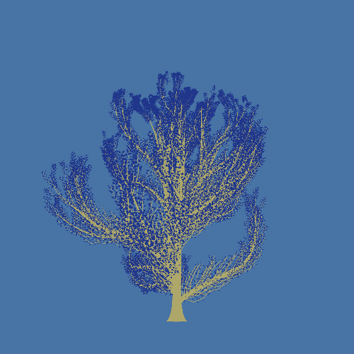 Treee