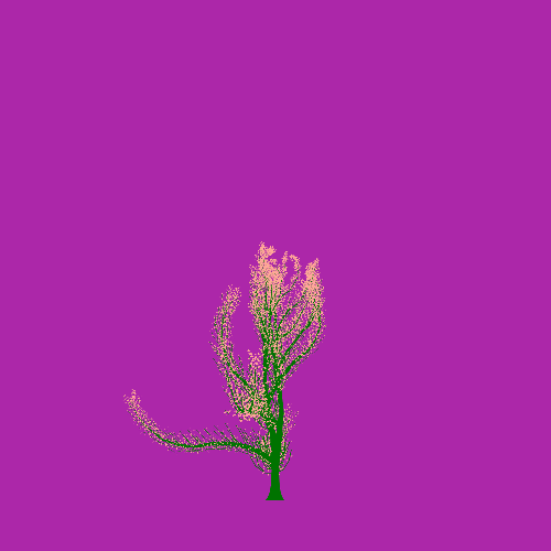 Treee