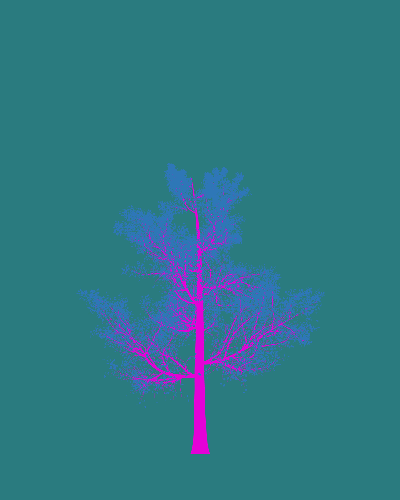 Treee