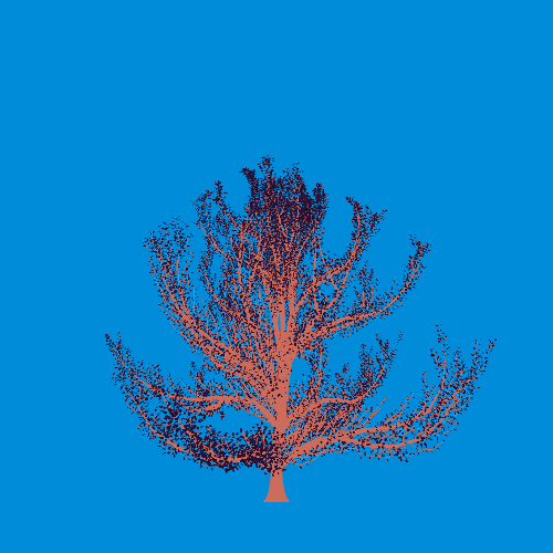 Treee