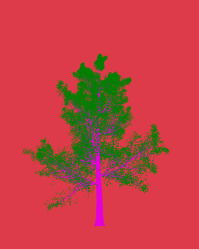 Treee