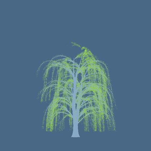 Treee