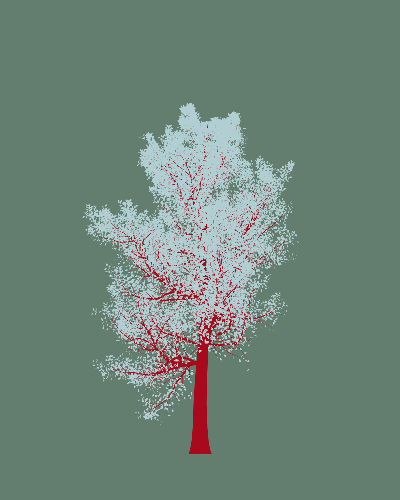 Treee
