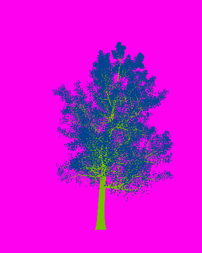 Treee