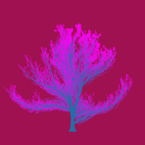 Treee