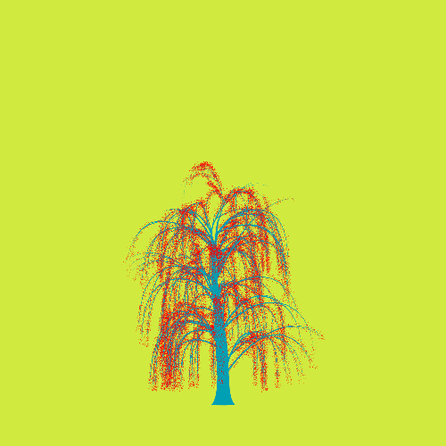 Treee
