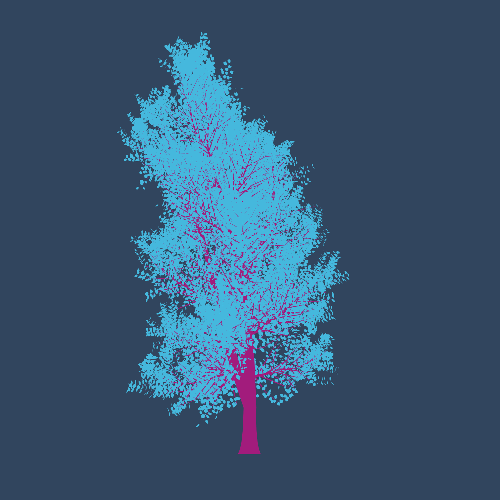 Treee