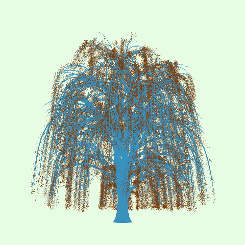 Treee