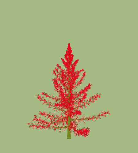 Treee