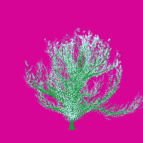Treee