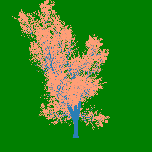 Treee