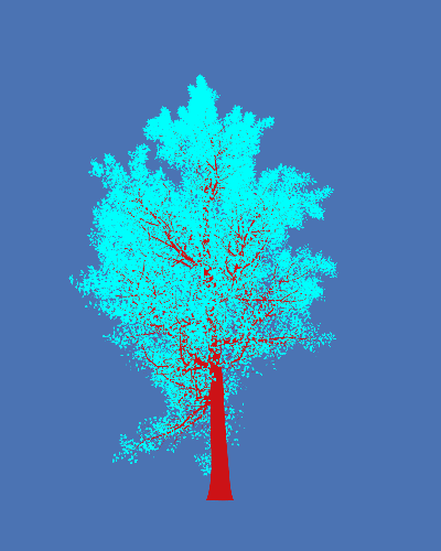 Treee