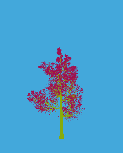 Treee