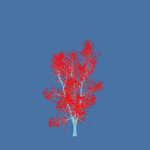 Treee