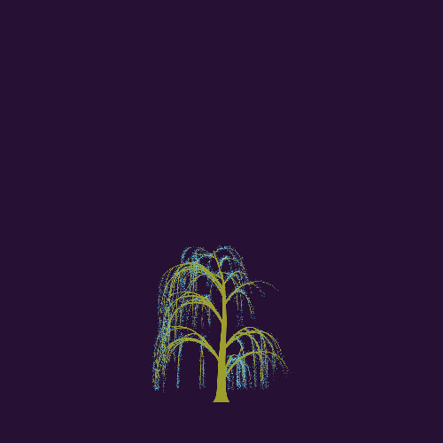 Treee