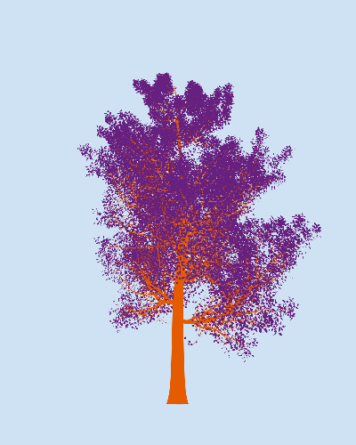 Treee