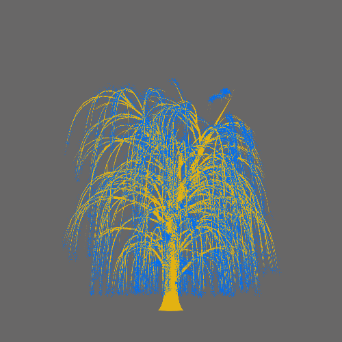 Treee