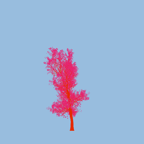 Treee