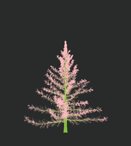 Treee