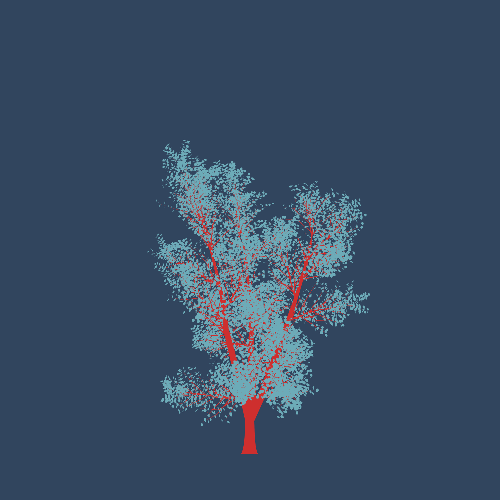Treee